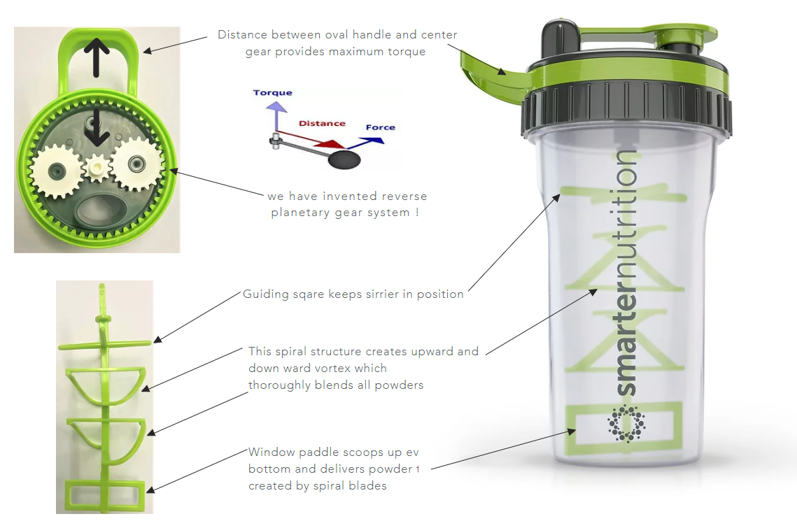 Smarter Vortex Blender Cup - Next Generation Shaker Cup – Smarter